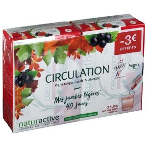 Naturactive Duo Circulation