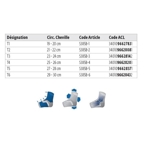 Strapping chevil gri t4 1