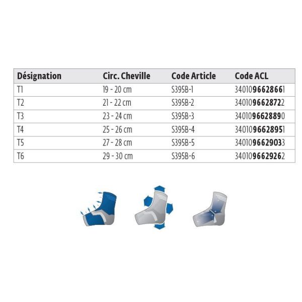 Fortilax chevil gri t4 1